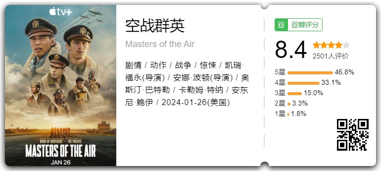 今年最贵的一部剧来了《 空战群英》 Masters of the Air (2024)豆瓣8.4分 (更新至05)-知趣