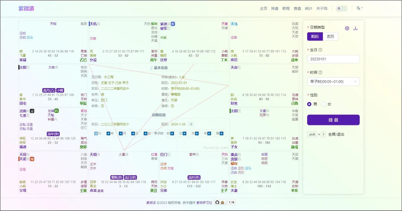 紫薇斗数排盘工具-地球村社区-交流-知趣